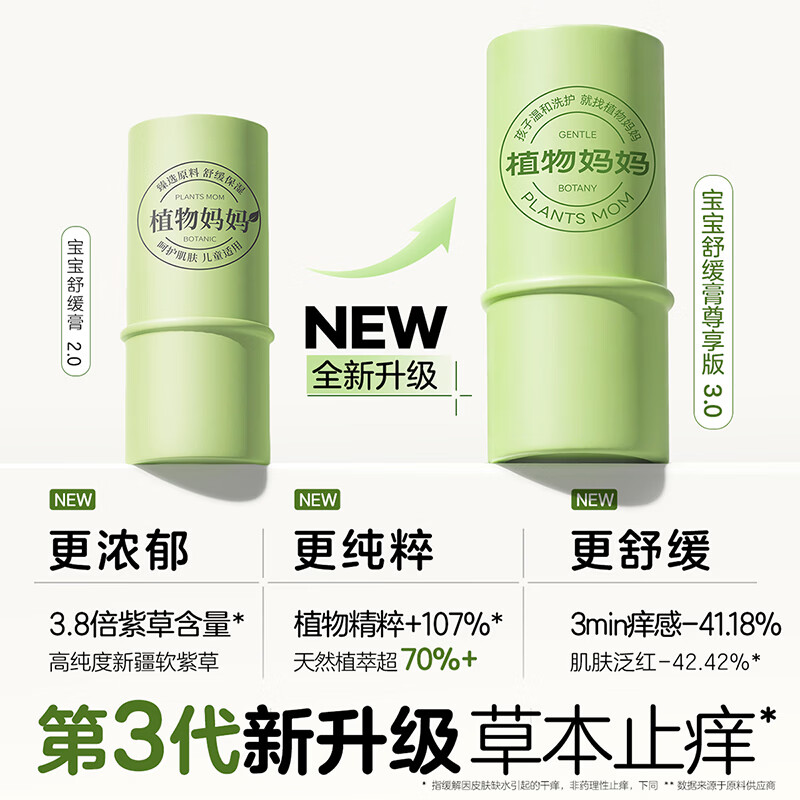 植物妈妈紫草膏儿童婴儿止痒膏舒缓蚊虫叮咬止痒消肿宝宝专用青草膏 【超值2支装】消包舒缓 紫草膏12g