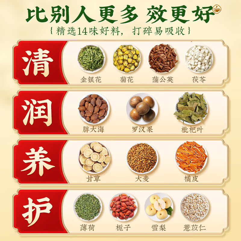 南同四海京仁堂胖大海金银花罗汉果甘草菊花茶咽雪梨炎枇杷清润茶喉咙肺茶