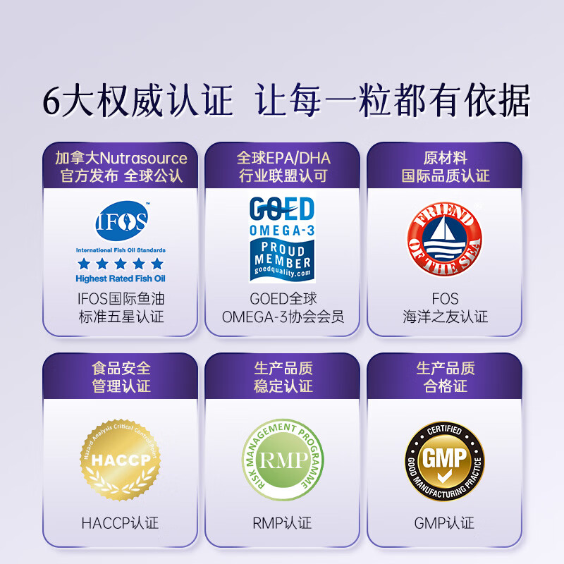 OriginPure深海鱼油60粒 95%高纯度omega-3中老年成人EPA DHA心脑血管进口 【6大权威认证】80%顾客选择 60粒*3盒