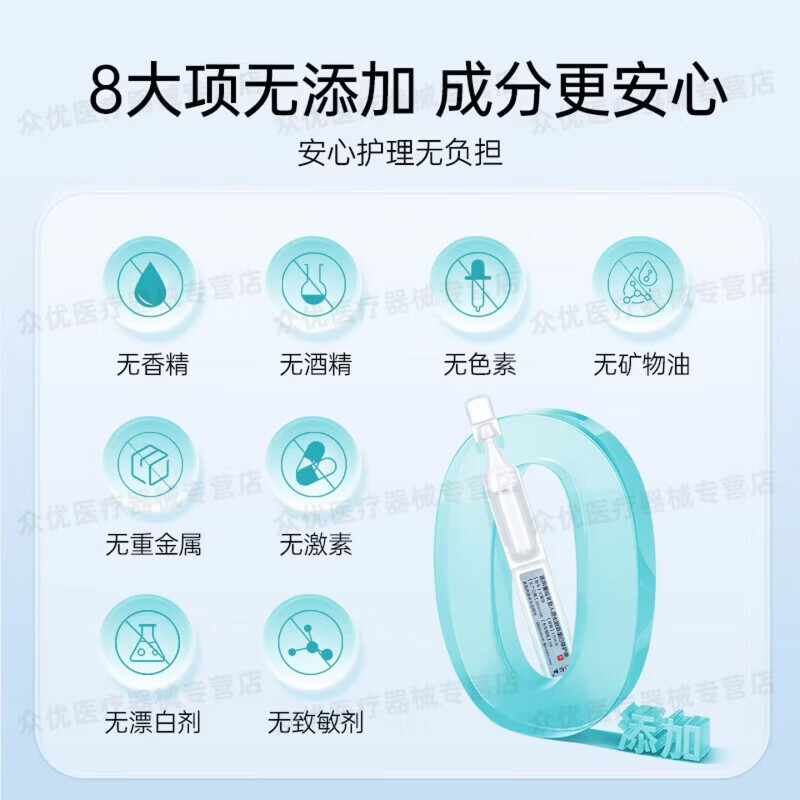 仁和医用重组胶原蛋白修护液 次抛精华激光术后修复肌肤屏障 【限时买一送一发60支】重组胶原蛋白修复液30支装