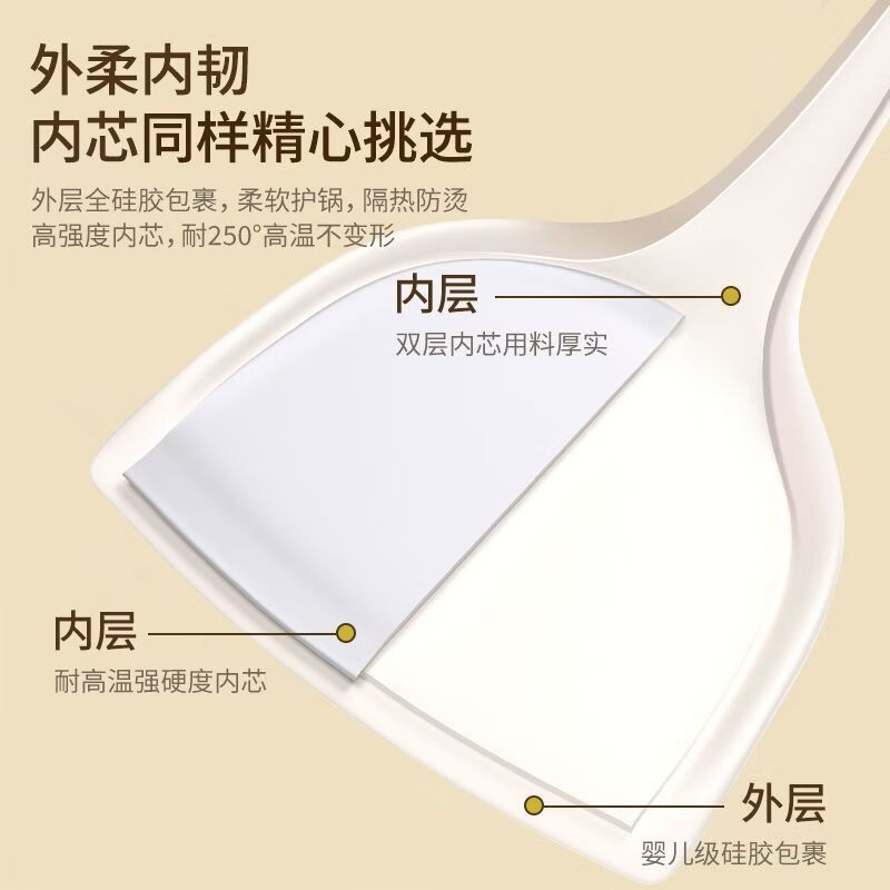 兴刃硅胶锅铲食品级厨具汤漏勺三件套家用铲子不粘锅炒菜专用铲子 加长款【汤勺+锅铲+漏勺】