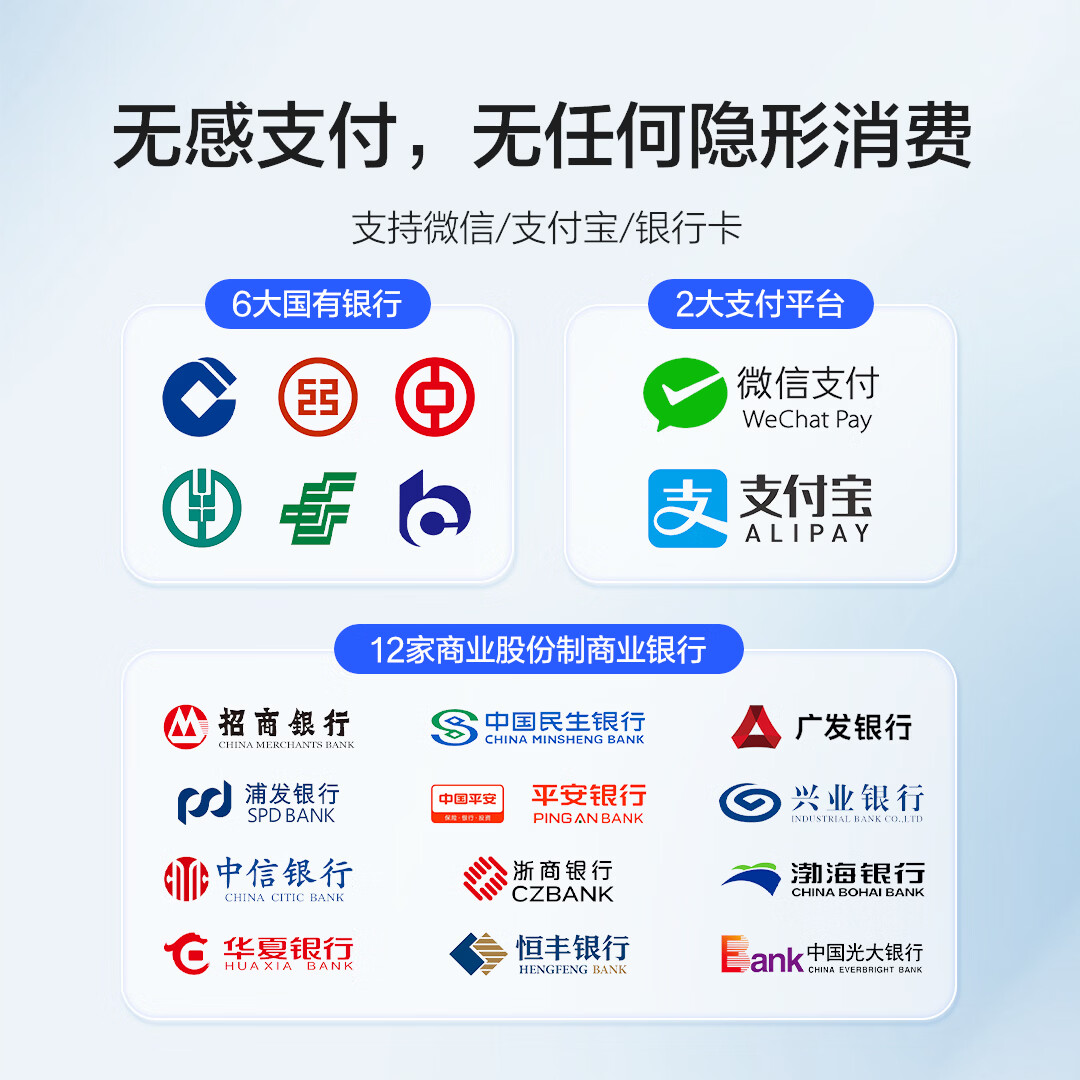 极氪【权益升级】智能无卡ETC高速通行95折优惠全国通用可开关充电