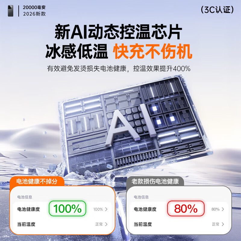 HUIWAEL华为手机通用2026新国标3C认证66W快充20000毫安充电宝可上飞机高铁适用华为苹果手机快充充电 【高奢白】超级快充+自带双快充线+优质进口电芯 20000毫安|新国标3C双认证|可上飞机高铁