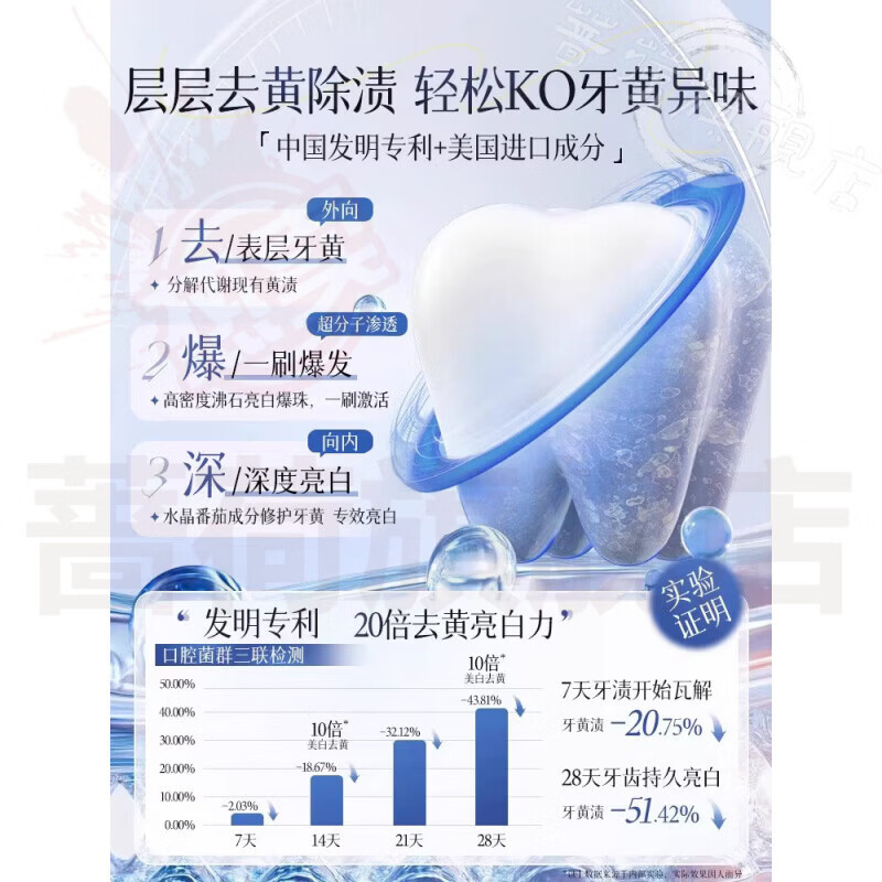 御妙春冰希净除口臭牙膏清新口气亮白美白去渍去黄除味官方正品直售 5盒【尝鲜装】牙齿 官方直售