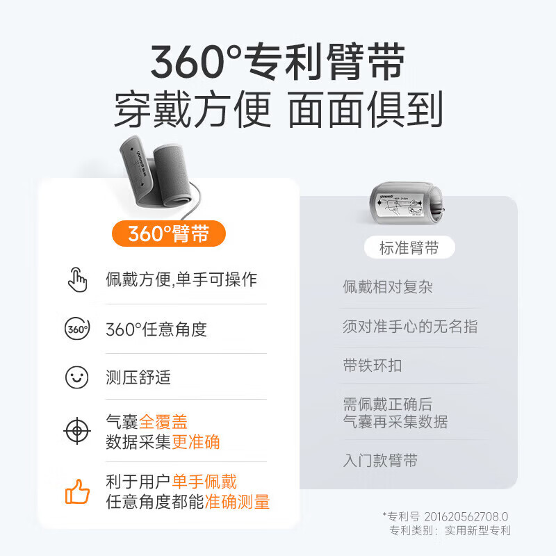 鱼跃电子血压计血压仪家用检测仪医用高精准血压测量仪测压仪 [背光大屏]  全程语音播报  YE660F