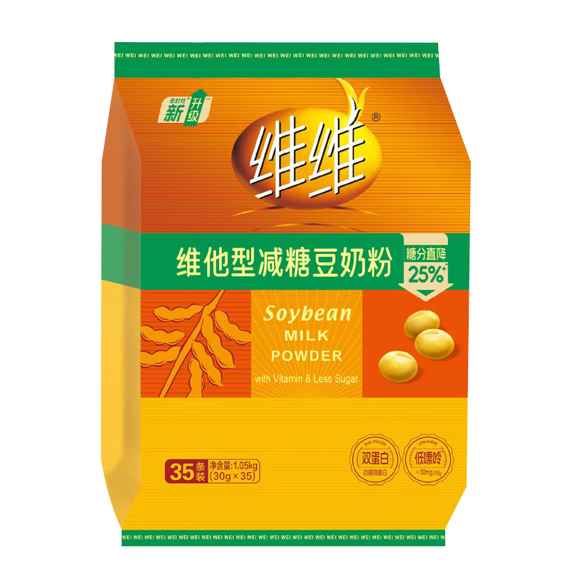 ���ڲ�����άάά���ͼ��Ƕ��̷�1050g������Ӫ����Ͷ���Ӫ����ת����� 33.53Ԫ