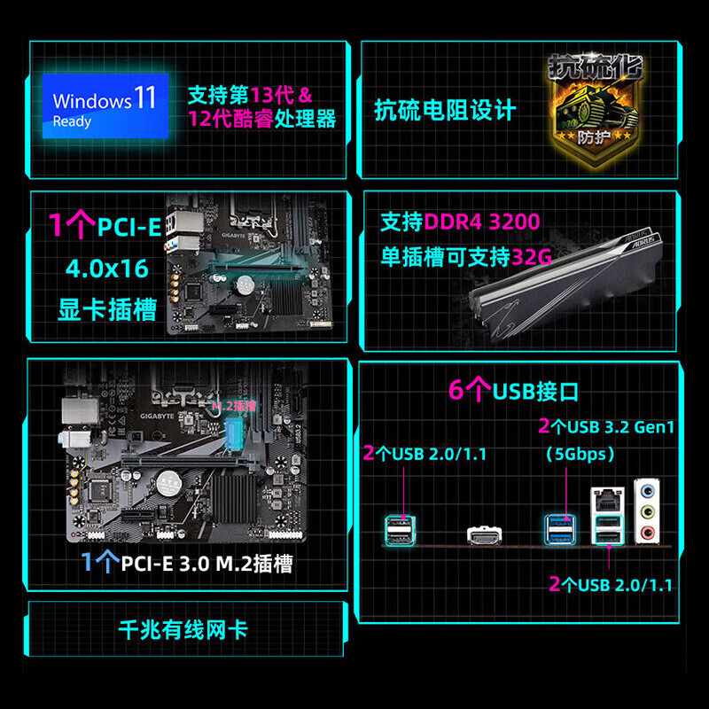 技嘉 H610M 图 3