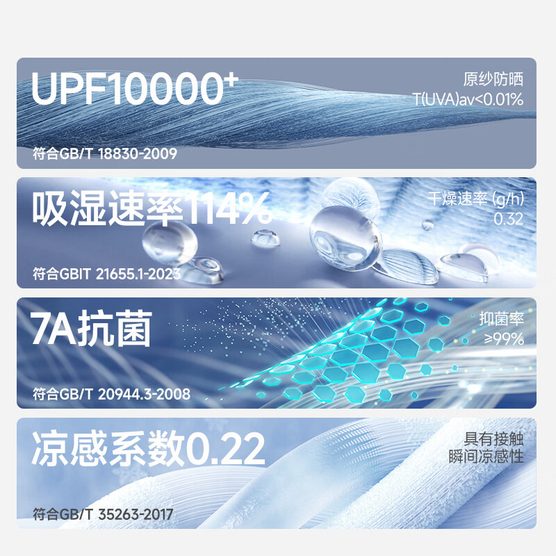 如山（LUSN）儿童防晒帽户外遮阳太阳帽男女童婴儿宝宝空顶帽鸭舌沙滩帽子 【基础款】空顶帽-落樱粉