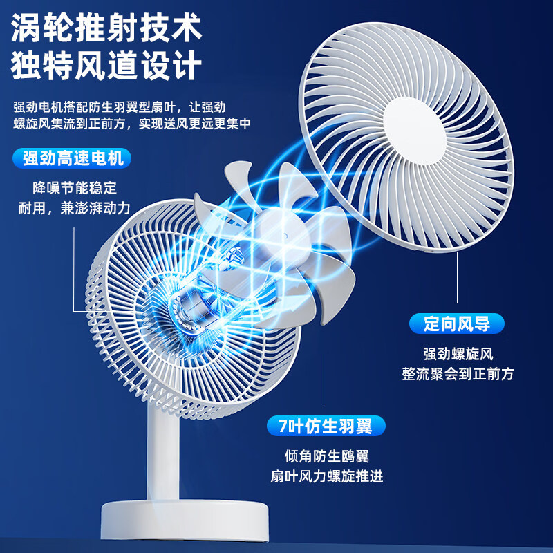 小米白系列电风扇桌面静音空气循环USB可充电台式家用办公室学生宿舍床头大风力便携制冷小风扇大扇面 白色-四档七叶大风力-摇头-定时【充电款】