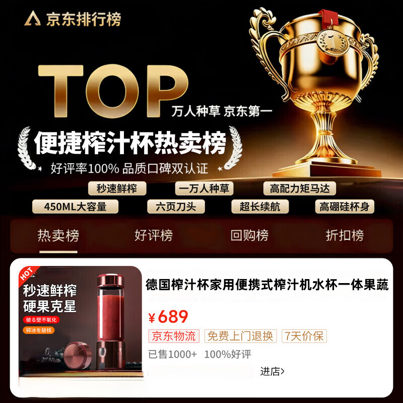 DEATKN德国榨汁杯家用便携式榨汁机水杯一体果蔬果汁机迷你充电式家用 至尊款【拉菲红】双杯/双盖 450ML+350ML 高硼硅杯身+六页精钢刀头