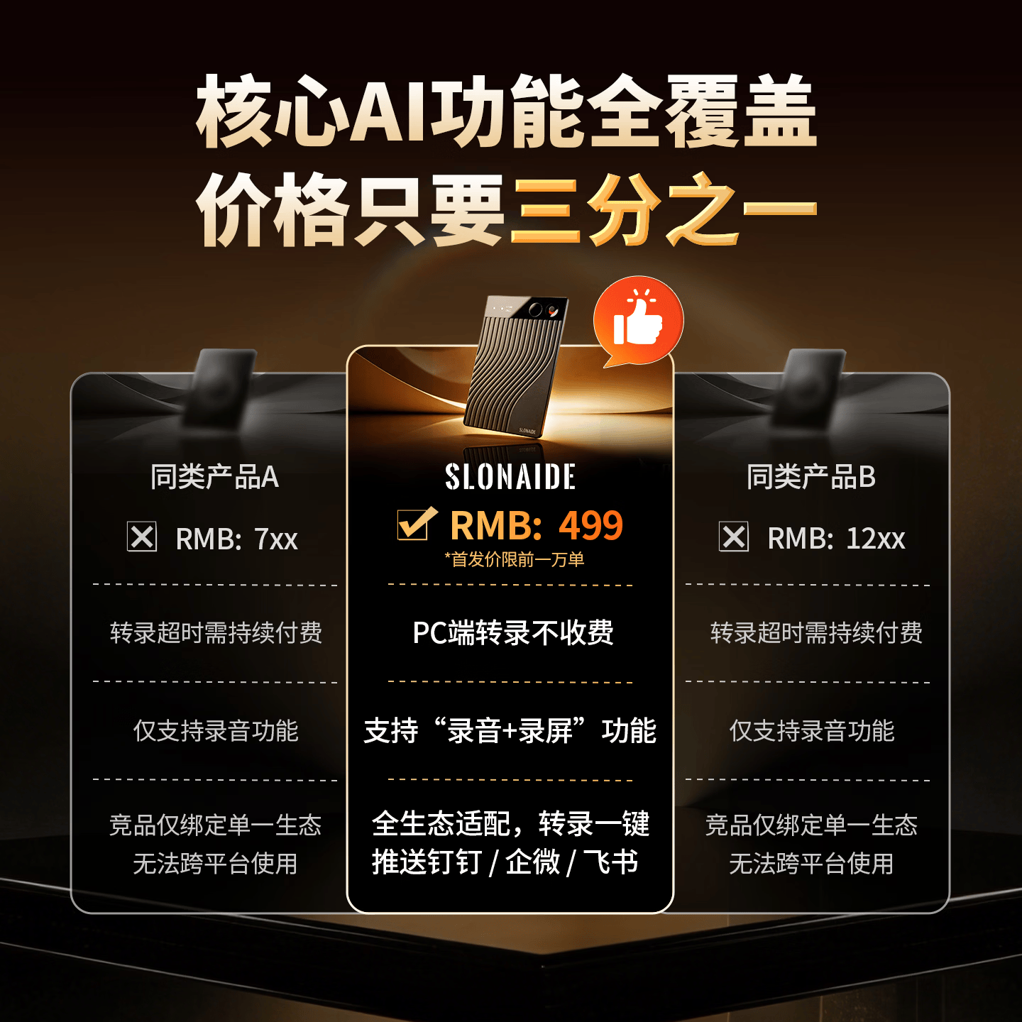 SlonAide智能录音卡 艾德智能笔记Ai会议纪要PC录屏随身携带大容量智能降噪录音笔取证翻译机 SlonAide Pro 32G