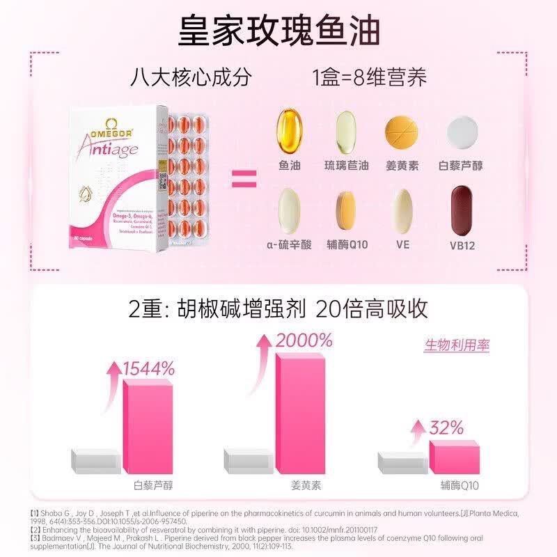 金凯撒(OMEGOR)皇家玫瑰鱼油女生专用抗糖焕颜胶囊抗氧提亮去黄 【体验装】 60粒*1盒