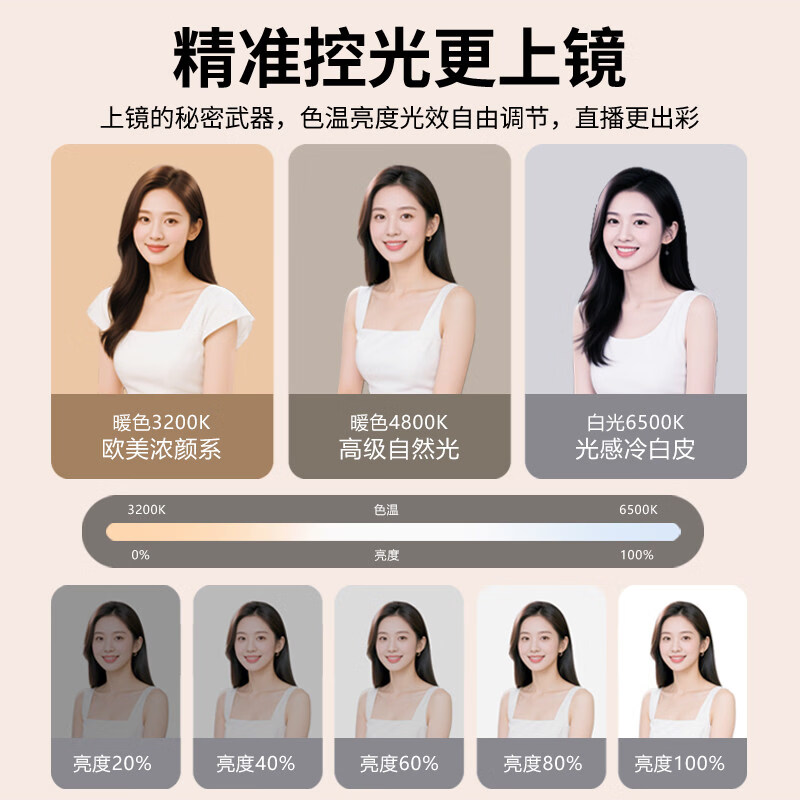 YONGEER M90PRO发丝灯主播直播间补光灯人鱼姬头顶灯神明少女轮廓摄影打光灯 M90-PRO发丝灯 【顶灯款】