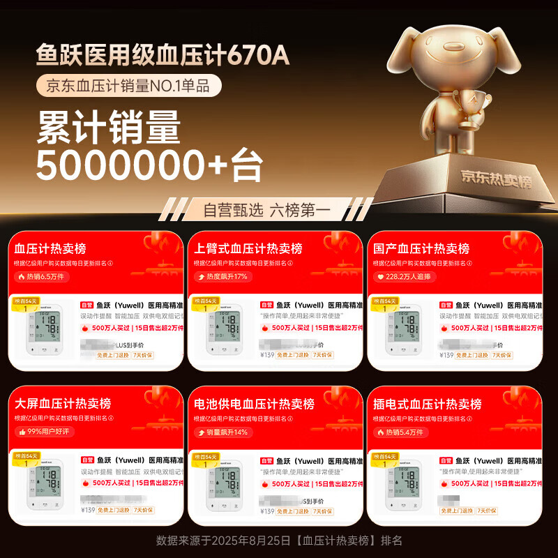 鱼跃电子血压计血压仪家用检测仪医用高精准血压测量仪测压仪 [经典爆款]专业医用标准670A