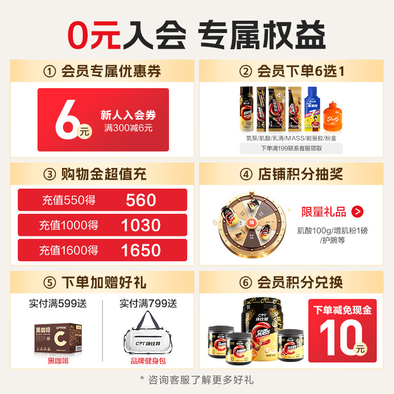 康比特（CPT）分离乳清蛋白粉 高蛋白低脂低乳糖补充蛋白粉增肌健身运动 【经典酸奶 全网热卖】分离 1.65磅*1桶