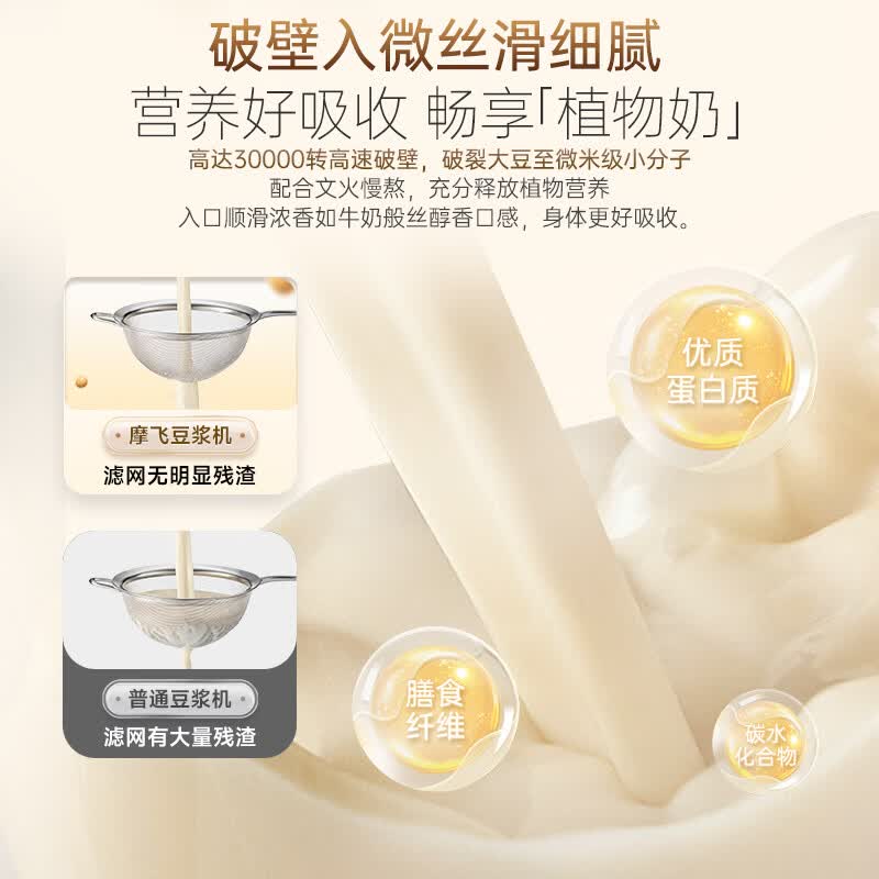 摩飞电器【2026新款】破壁机家用豆浆机全自动免煮静柔音变频免滤直饮自动清洗大容量加热料理智能榨汁机 1.5L