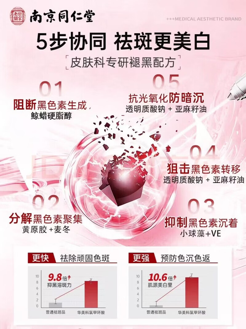 同仁堂(TRT)正品美白祛斑霜祛老年斑黄褐斑黑色素抗皱紧致淡化细纹保湿面霜 【美容院同款】贵妇膏