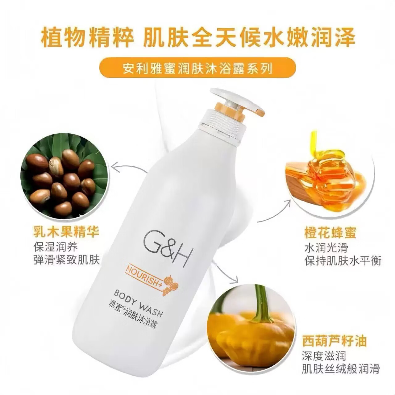 安利（Amway）【正品】爽肤持久留香植萃净透沐浴露身体乳 老款 润肤沐浴露750ml【1瓶】