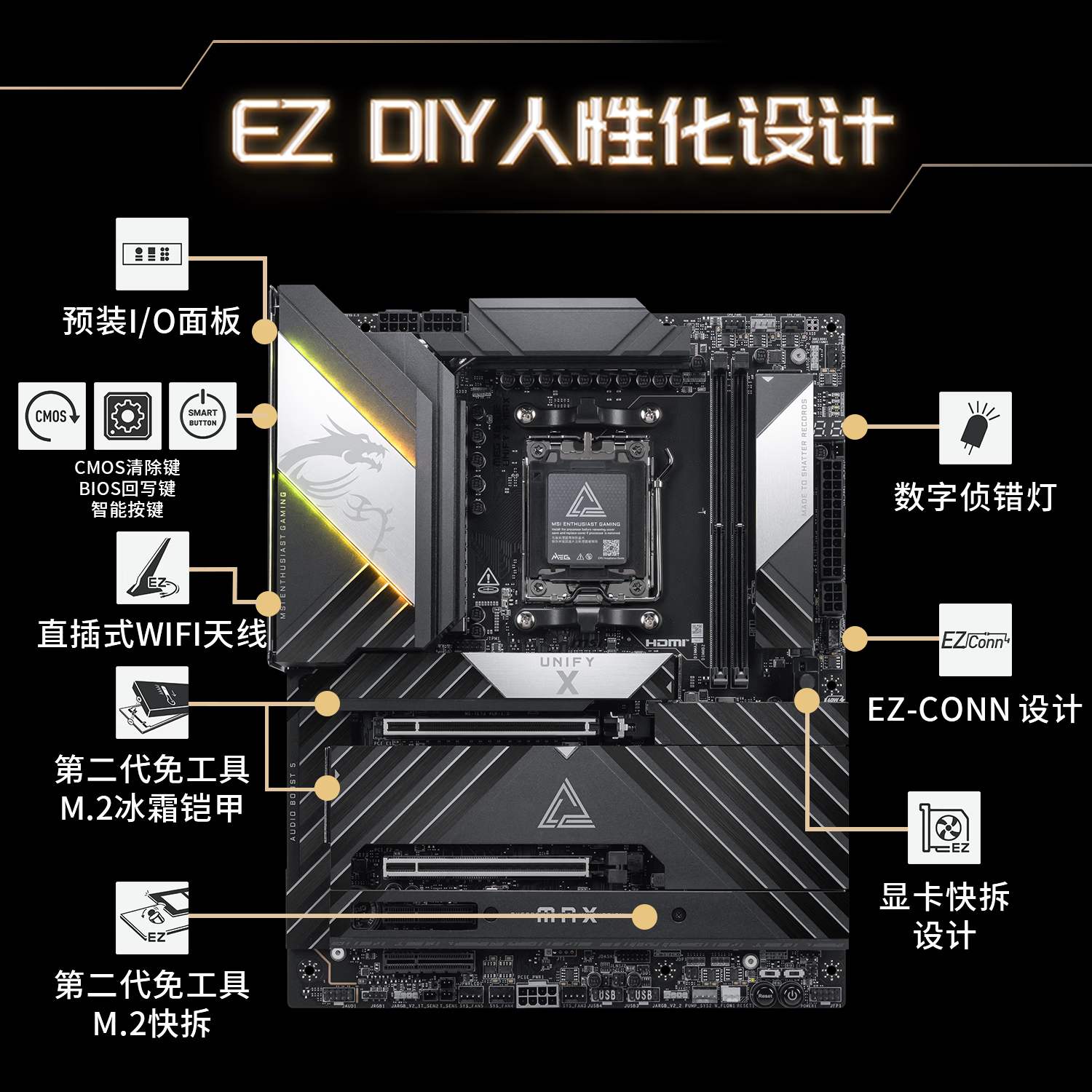 微星 MEG X870E UNIFY-X MAX 图 6