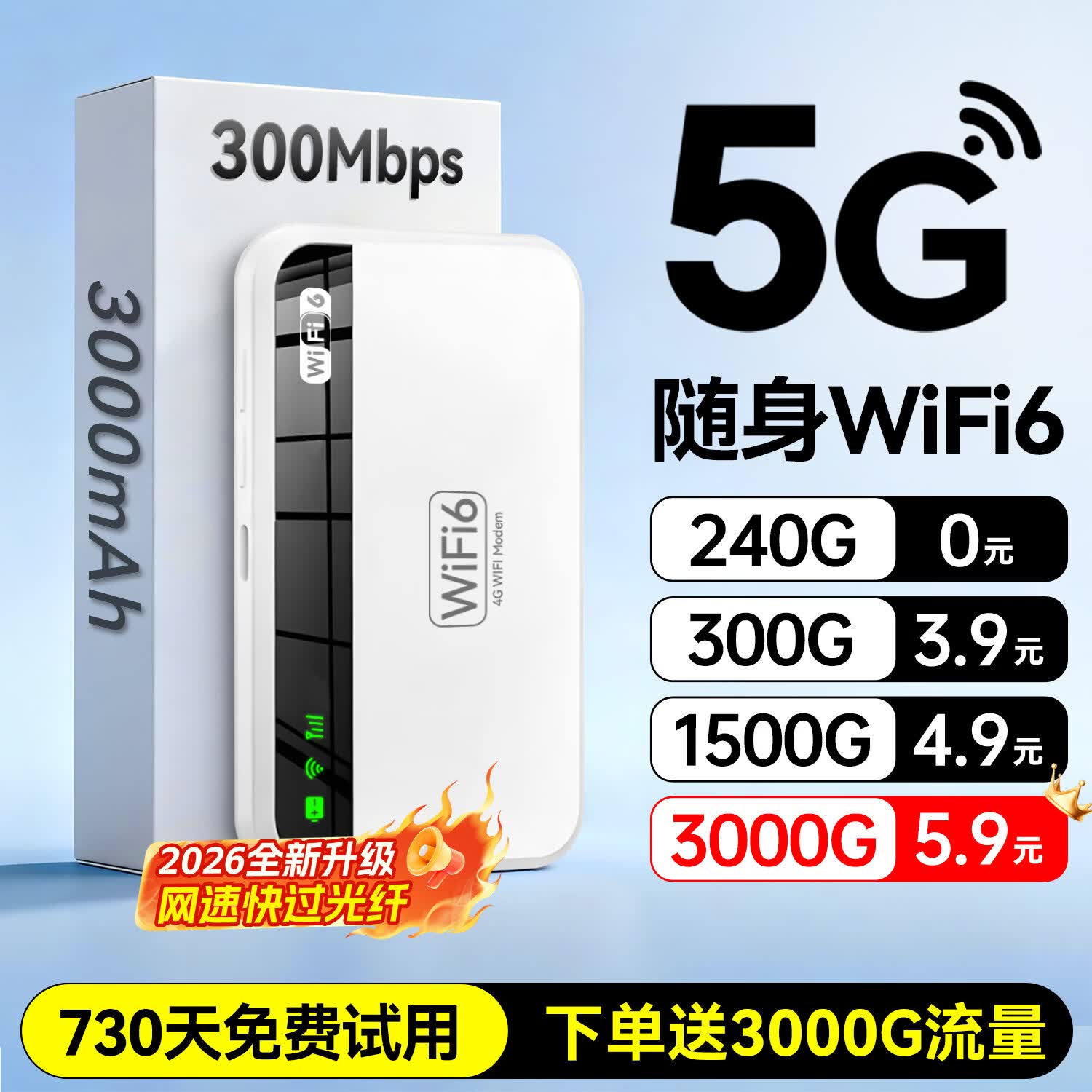 德芊【5.9元3000G】随身wifi2026款1W毫安5Ghz双频充电宝合一无线wi-fi6移动网络无限流量车载上网路由 5G全网通【尊享版】-免费换新-多人共享 下单送3000G流量
