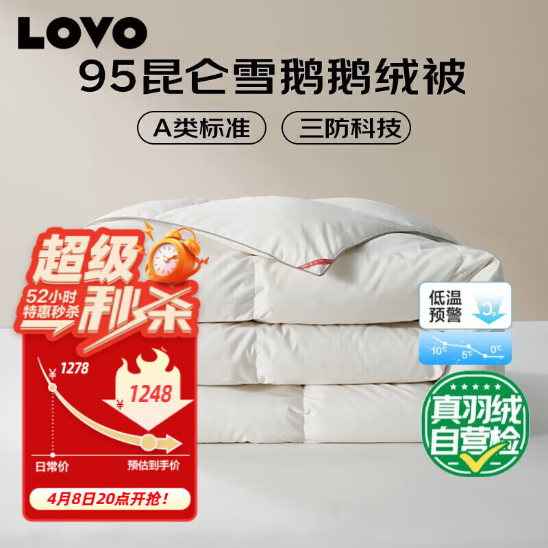 LOVO罗莱 A类 95%白鹅绒羽绒被 春秋被500g填充 200*230cm白色