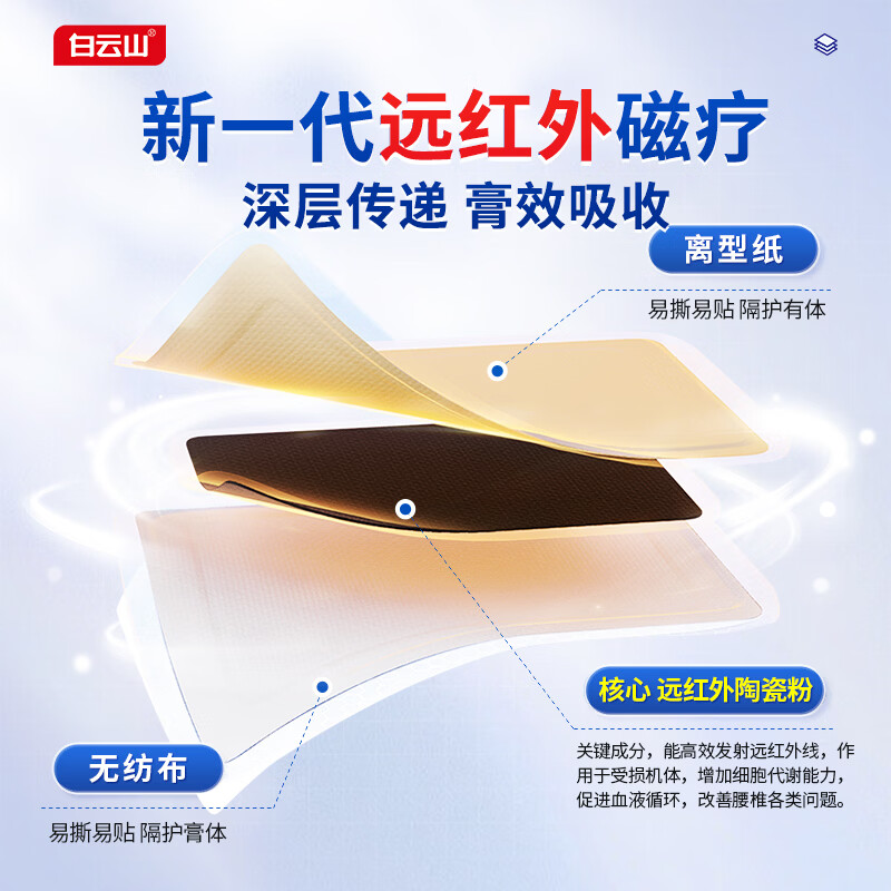 白云山远红外腰椎贴 腰椎间盘突出膏贴腰肌劳损专用 压迫神经腰疼屁股疼 长期久坐 腰部疼痛推荐【效果装】 6贴*2盒 售后无忧&医械认证&多地次日达