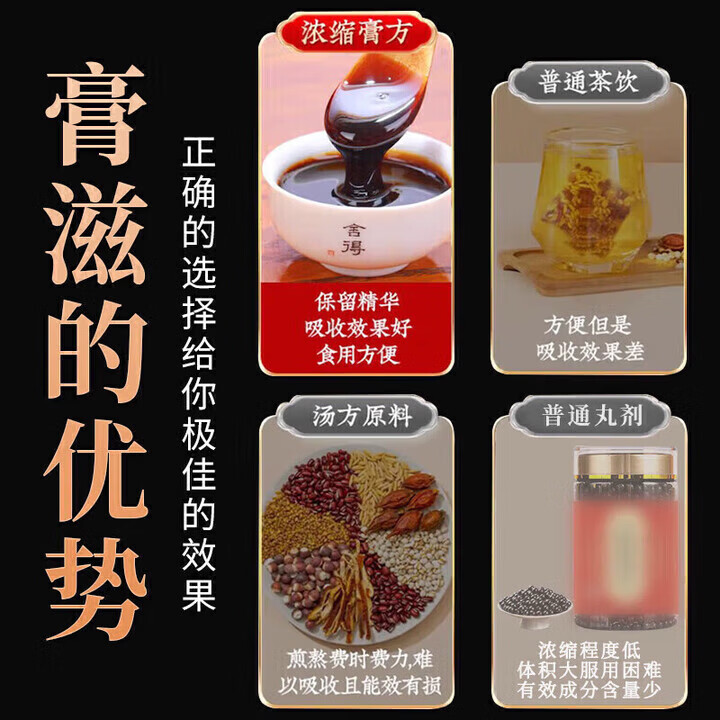 同仁堂（TRT）清湿膏 非遗传统膏方 中药材原料代客熬制浓新食品原料 疗程装买四送三多数人选择 7瓶*1罐