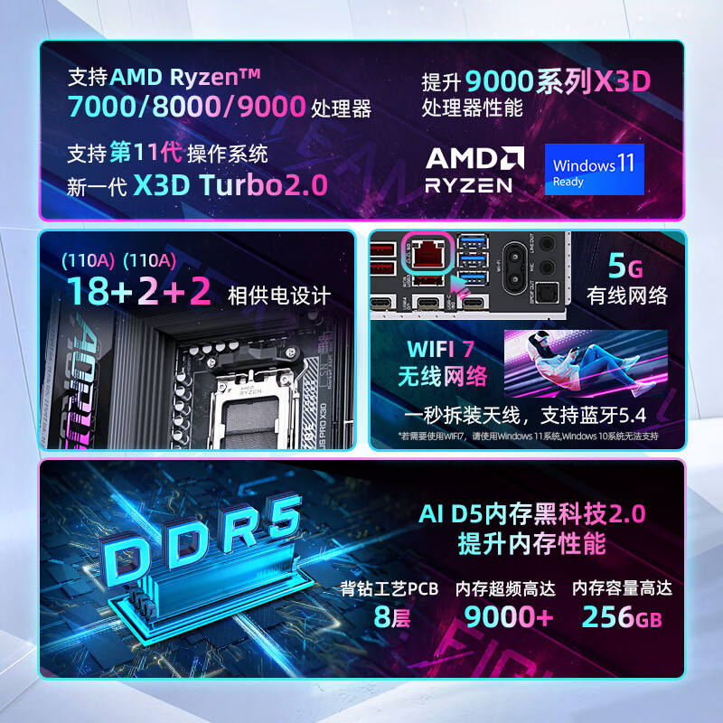 技嘉(GIGABYTE)X870E AORUS PRO X3D WIFI7 电竞雕主板DDR5支持AMD CPU AM5 9700X 9950X 9900X 9600X