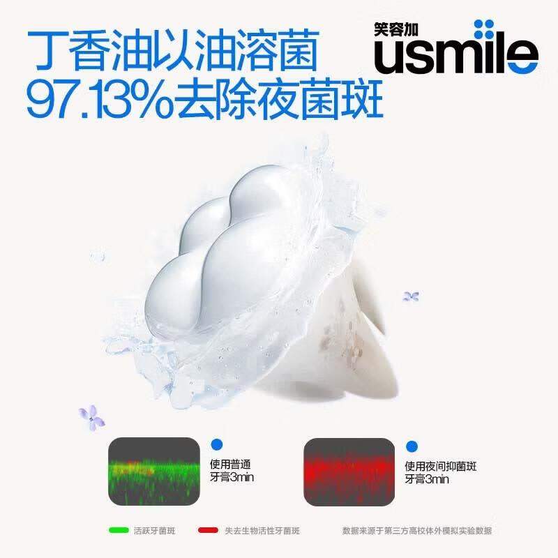 usmile笑容加牙膏夜间抑菌斑温和护龈牙膏清新口气美白洁齿牙膏不伤牙龈 【夜间抑菌护龈牙膏】清润香柠100g