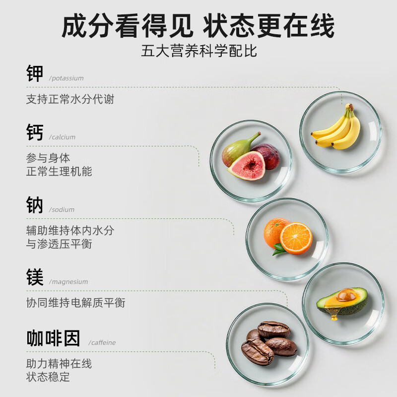 iMikko进口电解质镁钾微泡腾片 去水肿消浮肿V脸平衡去湿低钾镁补充剂 (超实惠超划算) 30片*3瓶