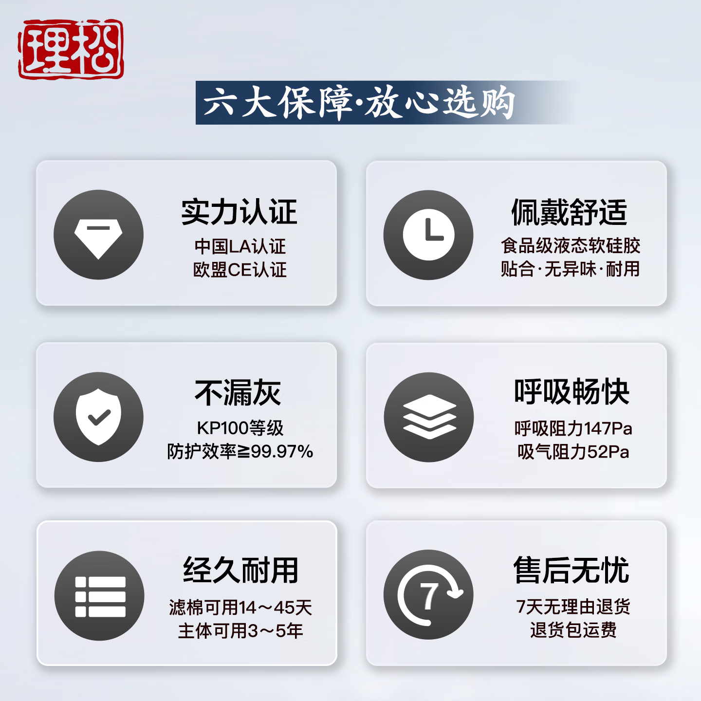 理松煤矿井下专用防尘口罩电焊防尘防烟味重度粉尘防工业粉尘打磨面罩KP100防尘面罩口罩液态硅胶面罩 【中号】N800主体+5对2097滤棉