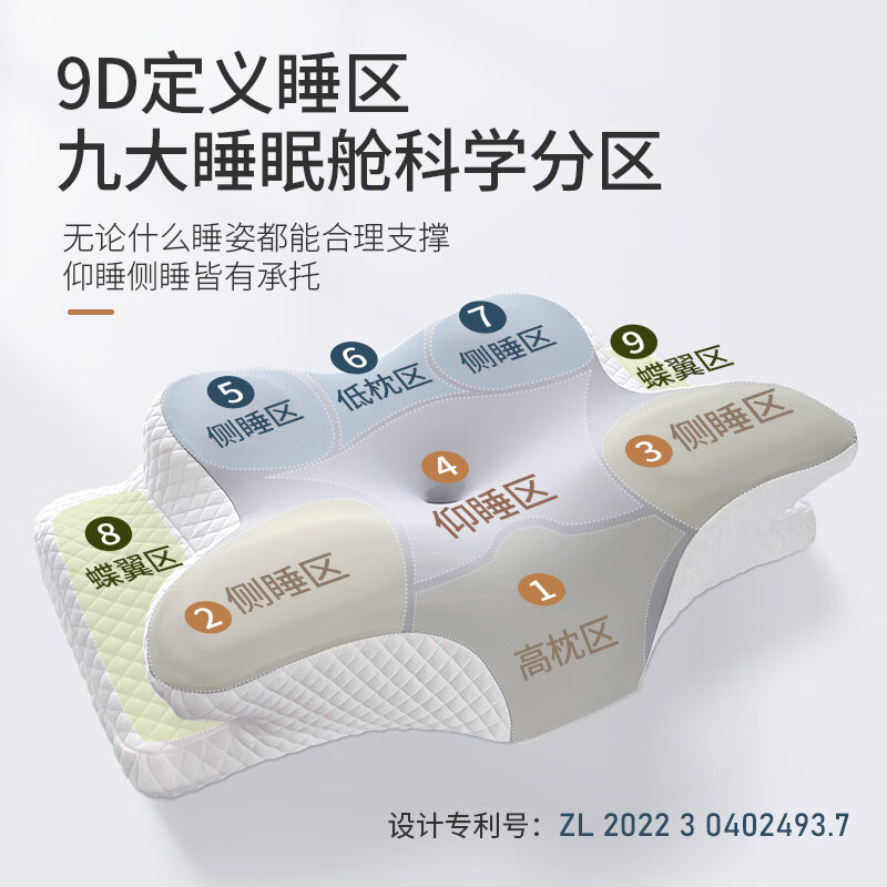 SAWAAG德国品牌枕头护颈枕颈椎病深度睡眠专用反弓侧睡助眠人体工学男女 【6D人体工学蝴蝶枕护颈枕】 A类 单只 柔软包裹 科技回弹
