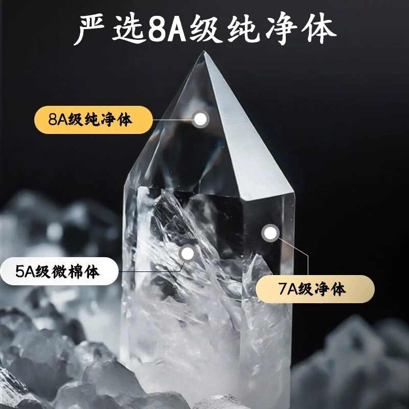 天然东海白水晶手串手饰手链男女串珠情侣手链水晶情人节生日礼物 14mm白水晶手链（15颗左右） 东海老料8A级