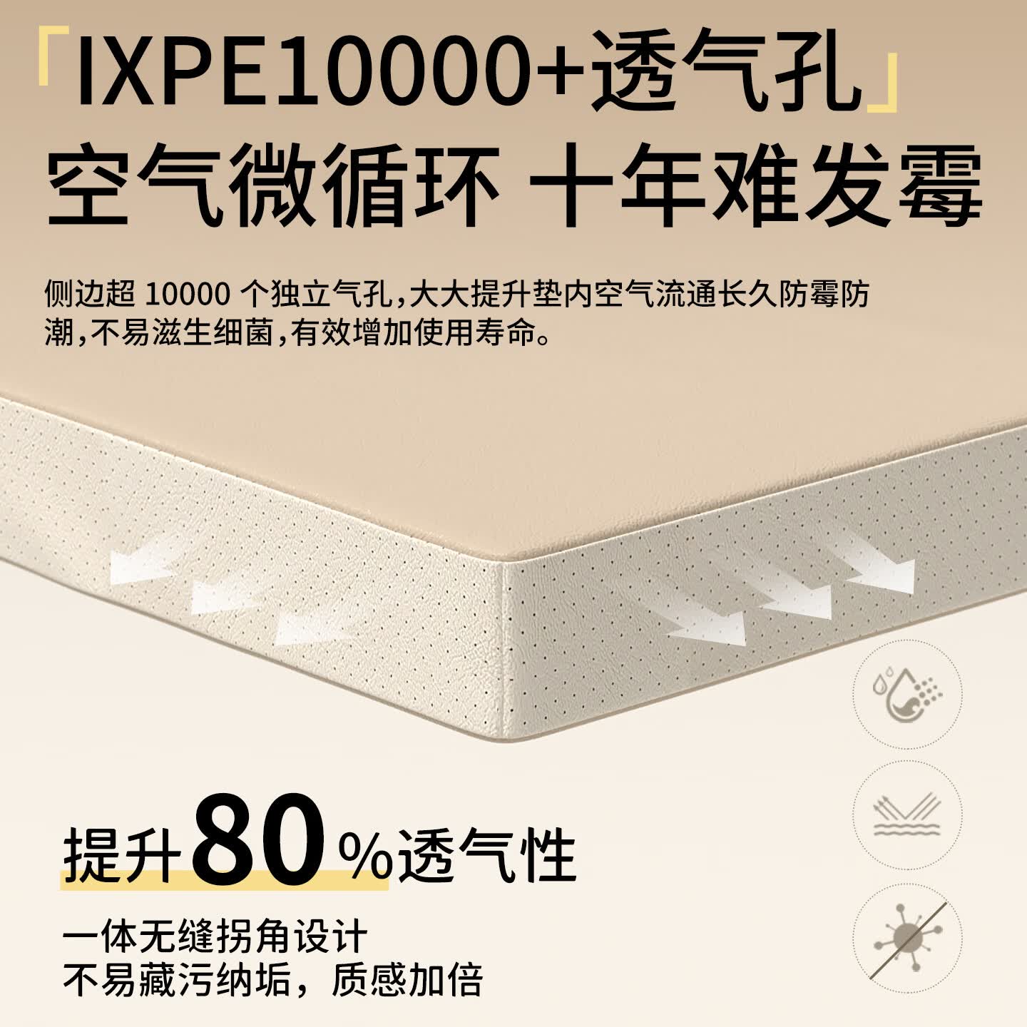 幼乐康婴儿爬爬垫安全可啃咬ixpe加厚儿童折叠地垫家用无缝宝宝PU爬行垫 有机硅胶款 升级防滑纹理+透气孔【XPE内胆】经典色 200*100*4CM厚(±1cm)【99抗菌 安心啃咬】