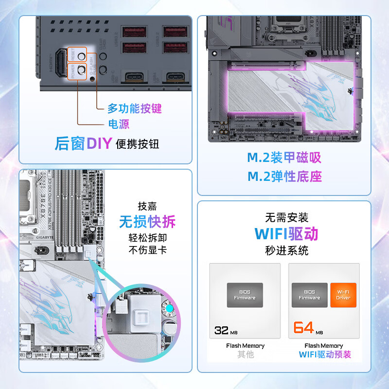 技嘉（GIGABYTE）电竞冰雕X870E AORUS PRO X3D ICE主板DDR5支持AMD CPU AM5 9700X 9950X 9900X 9600X