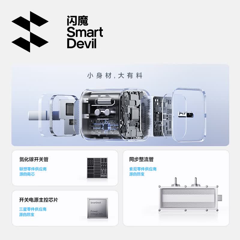 闪魔【3C认证】30W氮化镓快充 【套装推荐】30W氮化镓+100W编织线1.2米