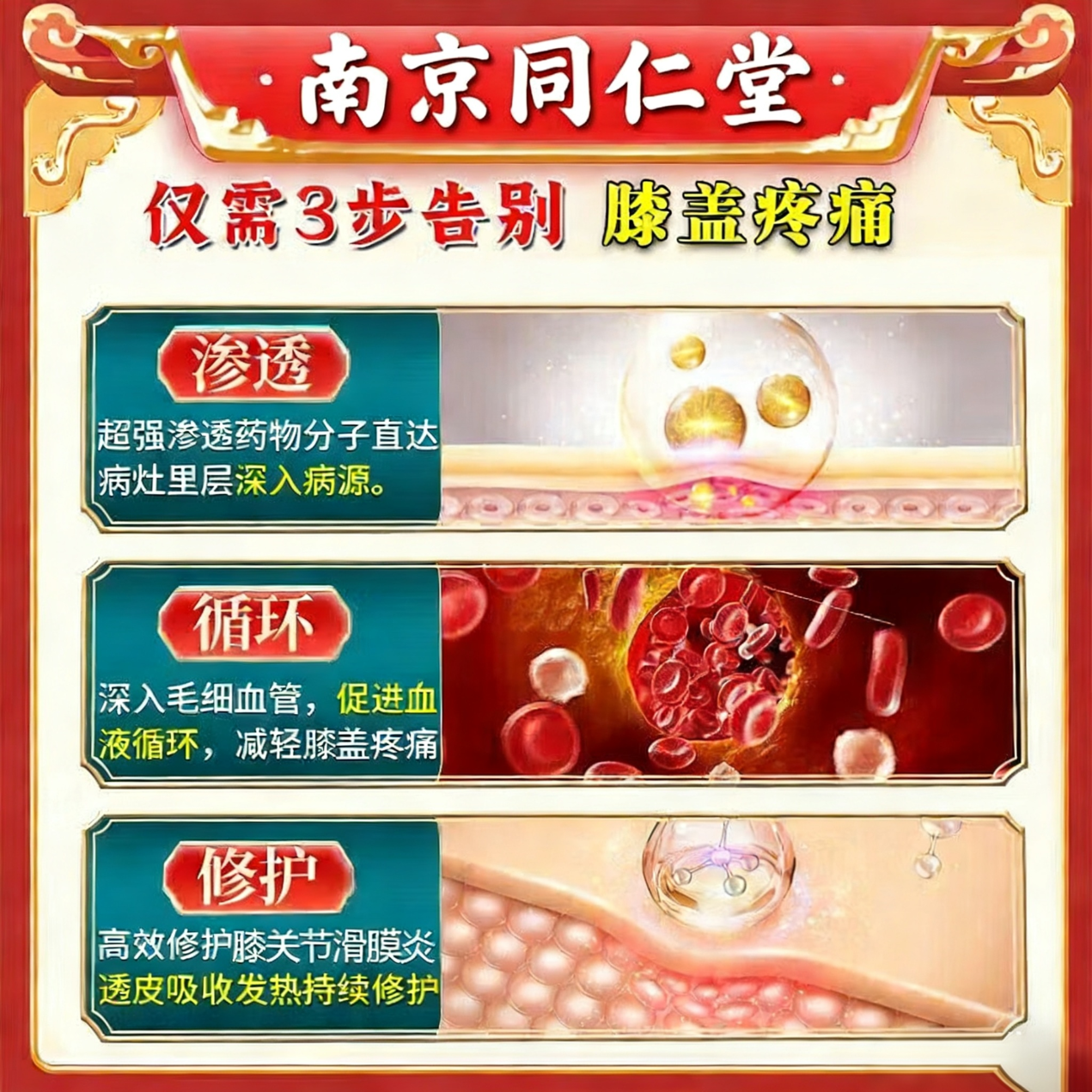 南京同仁堂膝盖疼痛专用膏药中老年膝盖疼积液关节炎滑膜炎专用膏药医疗器械 特效买3送2【疗程装】店家主推