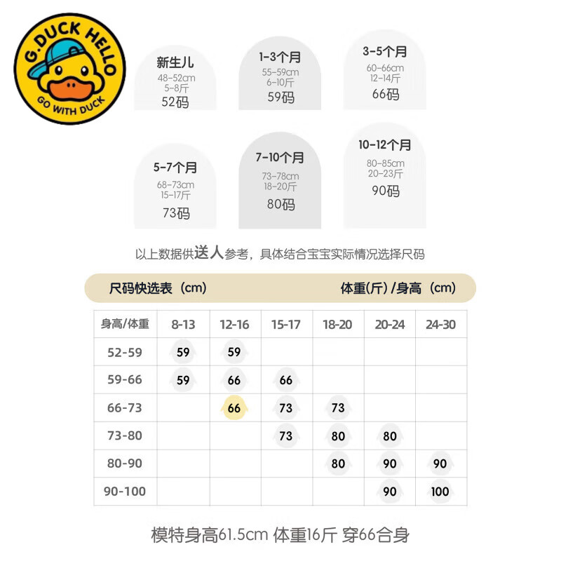 G.duck小黄鸭婴儿连体衣夏季 新生儿男宝宝短袖哈衣爬服 婴幼儿夏 黄色短袖哈衣 80cm #建议19-24斤#