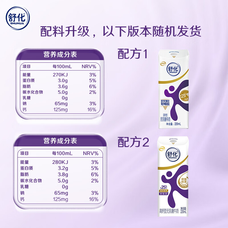 舒化【18天新鲜直达】0乳糖高钙牛奶220ml*24盒 京东自营 礼盒装