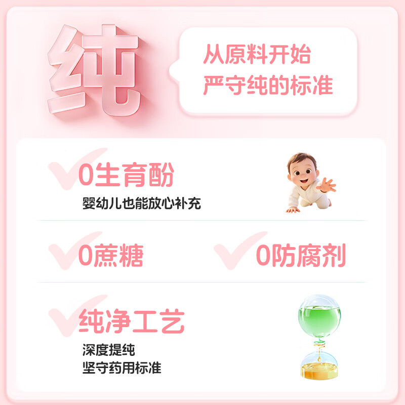 图 6
