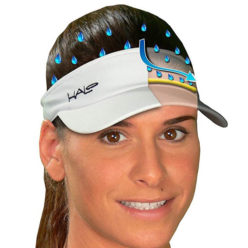 HALO HEADBAND美国halo专业马拉松空顶帽跑步防晒导汗帽无顶遮阳帽男女网球帽子 黑色大LOGO【防晒又导汗】 适合头围:53-60cm