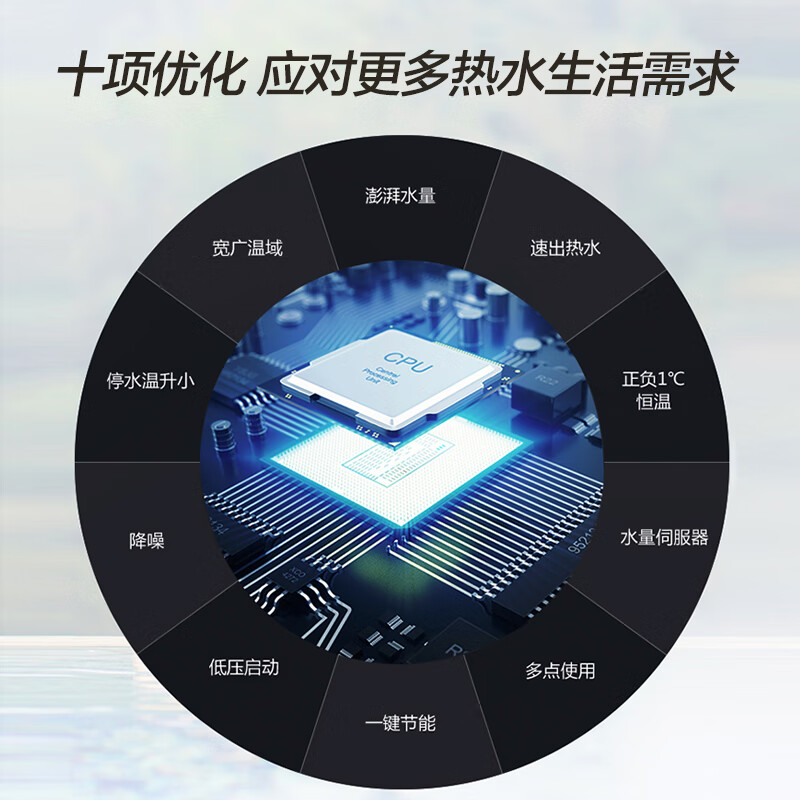 能率（NORITZ）燃气热水器16升 降噪智能恒温 水量伺服器GQ-16F4AFEX（JSQ31-F4）天然气 一键节能 防冻家用