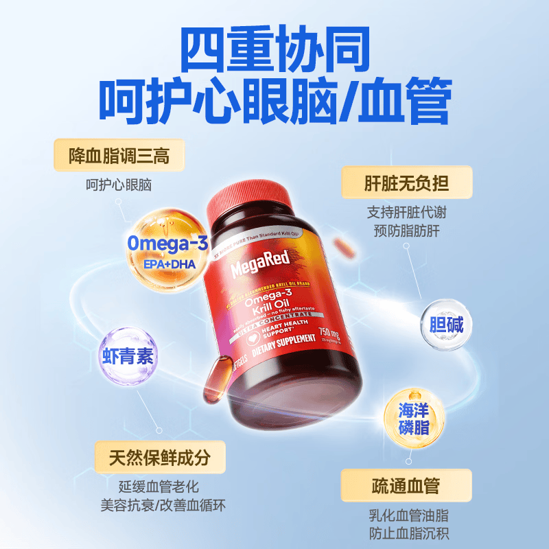 脉拓MegaRed南极磷虾油omega-3成人降血脂深海鱼油软化血管呵护心脑血管 500mg【周期养护 呵护心眼脑】 80粒*3瓶