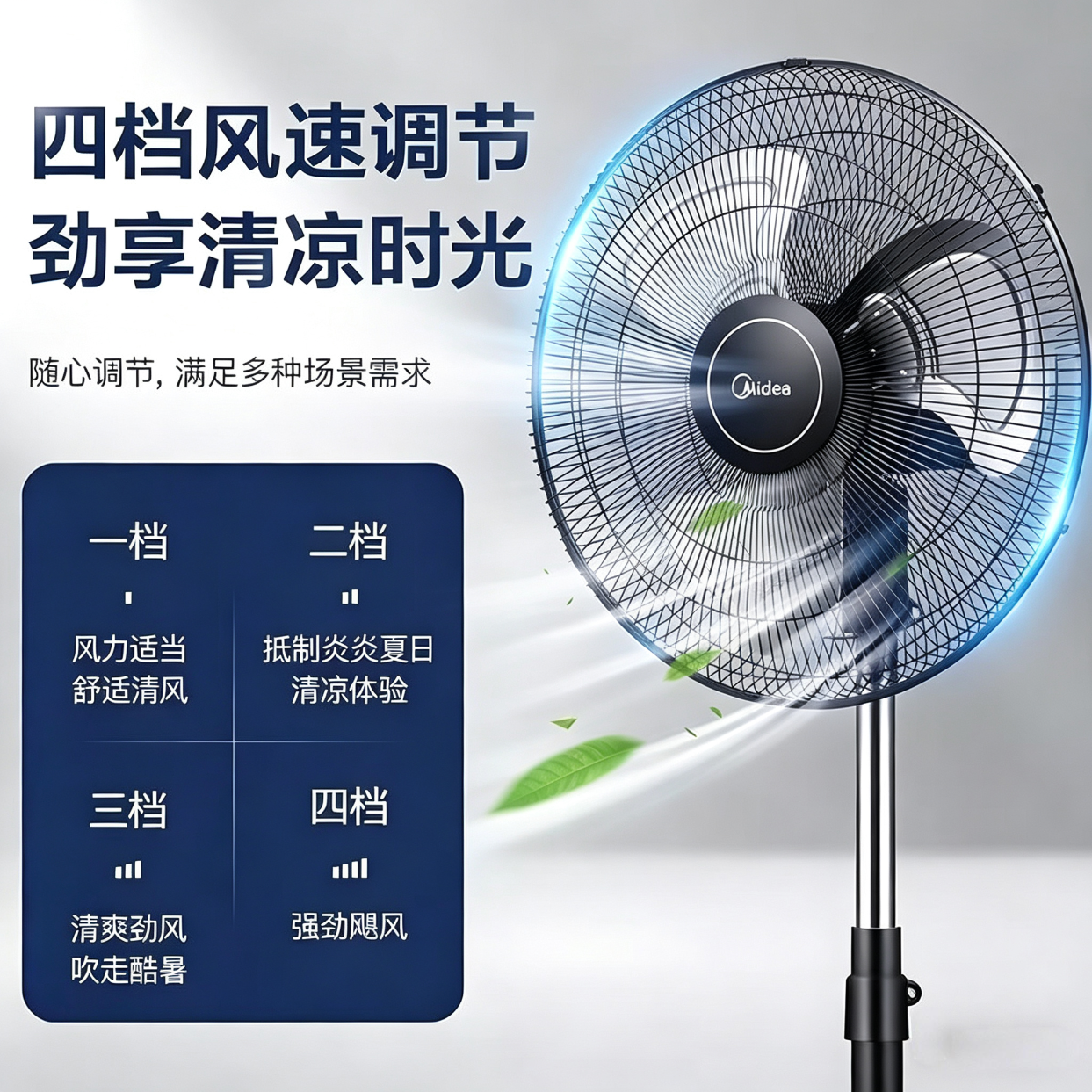 美的(Midea)电风扇落地扇家用立式大风力超音静工业强力工程扇26新款20英寸 三叶铝叶扇20A【110W】20英寸
