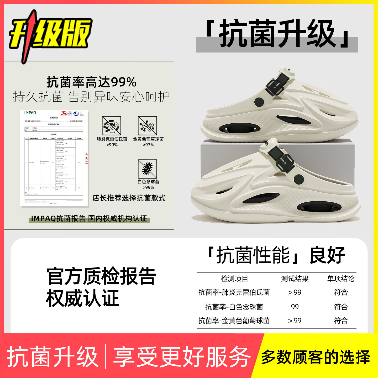 安尚芬洞洞鞋男款夏季26新款户外穿运动透气eva凉鞋防滑厚底涉水溯溪鞋 白色 【抑菌防臭升级】 42-43 标准码【内长26.5cm】