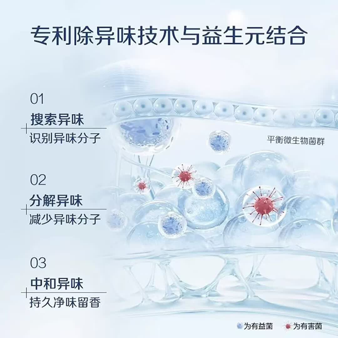 安利(Amway)安利止汗露止汗走珠露腋下去汗味除臭舒护走珠香体止汗男女滚珠 两瓶