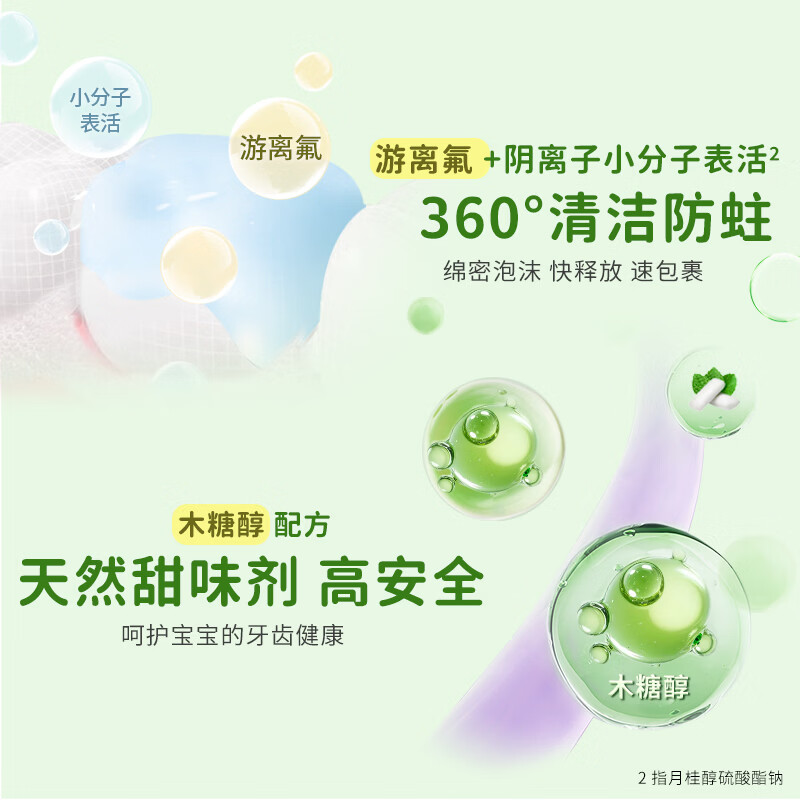 狮王(Lion)齿力佳儿童牙膏果味牙膏 2-12岁 木糖醇含氟牙膏 婴幼儿牙膏 果香型 50g 4支 (味道随机可备注)