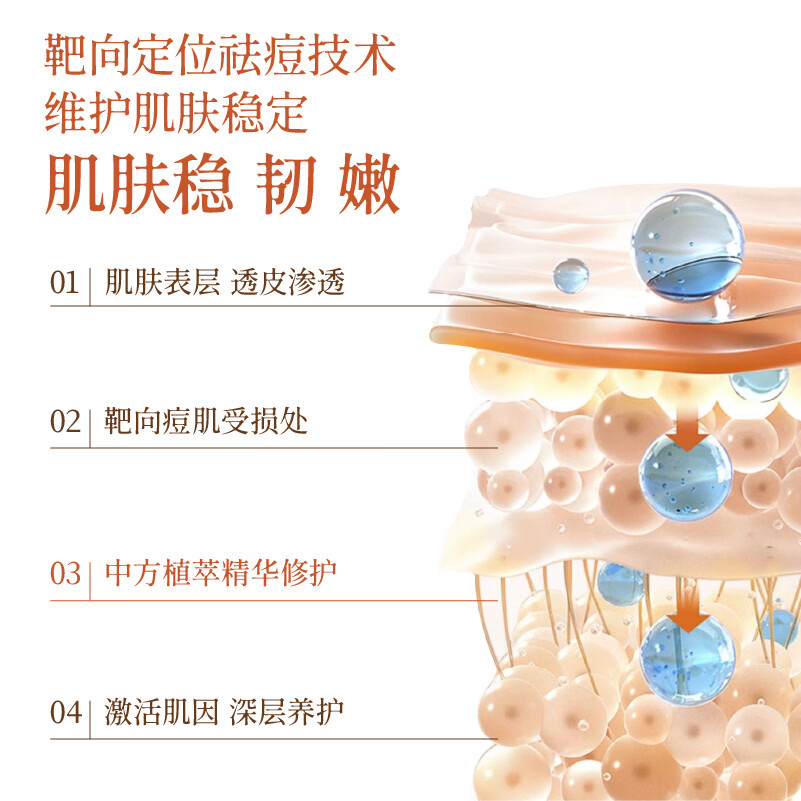 纤芳集青少年护肤套装油皮洗面奶男女孩学生专用祛痘洁面乳控油舒缓补水 【油痘肌全套】洁面+水+祛痘精华+祛痘凝露