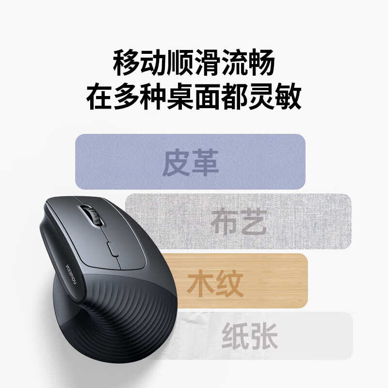 绿联人体工学鼠标 垂直鼠标 轻音无线蓝牙鼠标单模/双模 立式竖握立体鼠标 护手鼠标 笔记本电脑适用 电池款【2.4G单模】硅胶滚轮丨轻音按键丨送鼠标垫 【人体工学 | 垂直护腕】