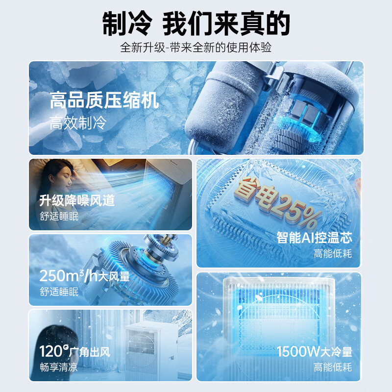 图 6